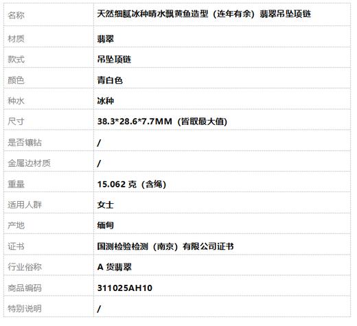 【天然正品】A货翡翠天然细腻冰种晴水飘黄鱼造型（连年有余）翡翠吊坠项链38.3*28.6*7.7MM（皆取最大值）女士311025AH10 商品图8