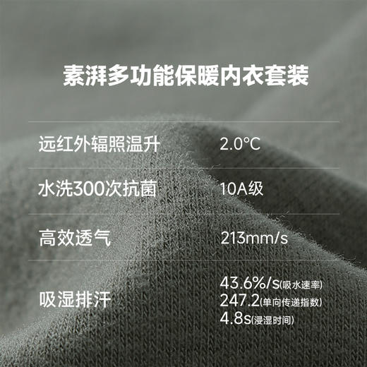 素湃Supield美利奴澳洲羊毛混纺保暖内衣套装吸湿排汗抗静电冬季 商品图3