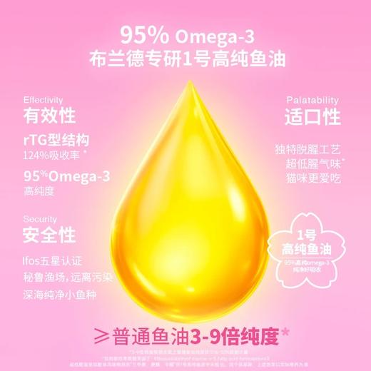 布兰德樱花主食冻干  高纯鱼油+褐藻粉+鲜鸡胸肉  9袋/盒 商品图5