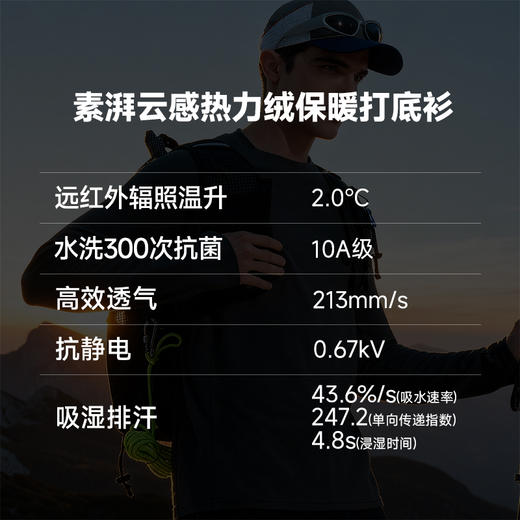 素湃Supield美利奴澳洲羊毛混纺羊毛衫吸湿排汗抗静电秋冬打底衫 商品图1