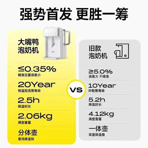 恒温水壶 定量更方便 泡奶机 婴儿智能自动定量出水冲调奶器boboduck 商品图1