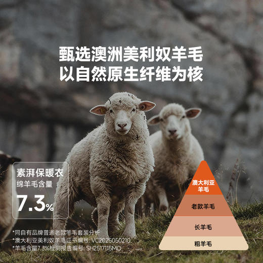 素湃Supield美利奴澳洲羊毛混纺保暖内衣套装吸湿排汗抗静电冬季 商品图1