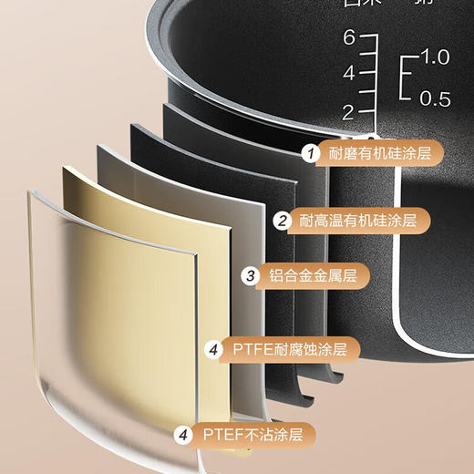 海尔电饭煲家用多功能家用易清洁微压无涂层智能预约不沾内胆米饭饭煲大容量5L HRC-S15ZDA 商品图2