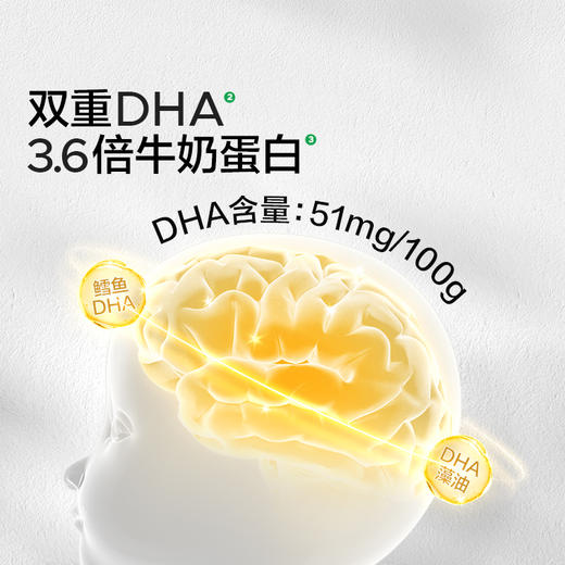 宝宝馋了 DHA高蛋白鳕鱼肠（原味/玉米/芝士）80g*2 多规格 商品图2