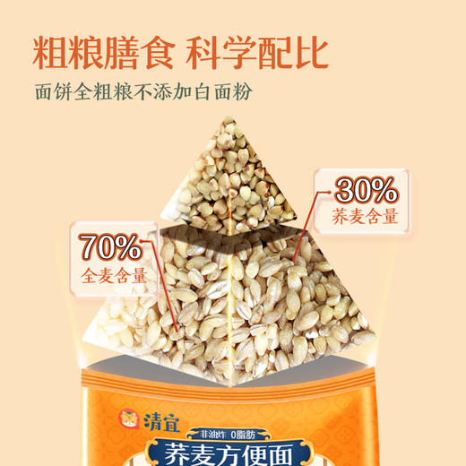 【满99-60】荞麦方便面60g*4袋 商品图2