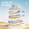 泰兰尼斯稳稳鞋Pro吉娜联名款春秋新款学步鞋礼盒装女童鞋送礼款T26T4C5646 商品缩略图2