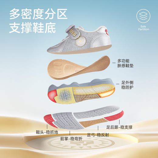 泰兰尼斯稳稳鞋Pro吉娜联名款春秋新款学步鞋礼盒装女童鞋送礼款T26T4C5646 商品图2