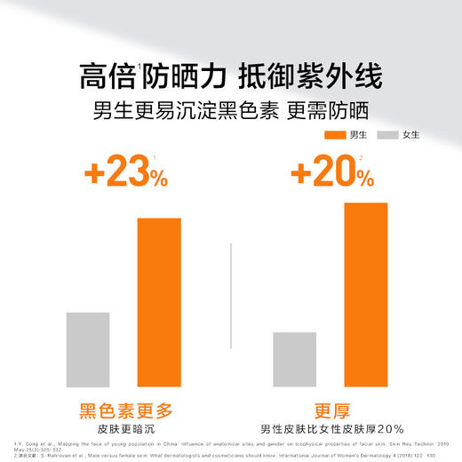 欧莱雅男士多重防晒保湿露80ml 商品图3