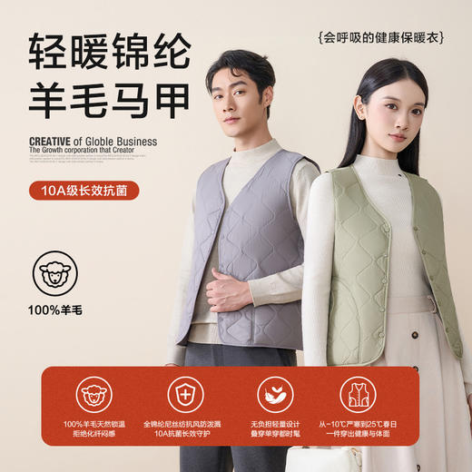【BAIDAMA 情侣款轻暖羊毛马甲】轻暖时髦 男女同款 防风抗寒 保暖锁温 百搭不挑人 便捷穿脱 10A面料 抗皱耐磨 商品图1