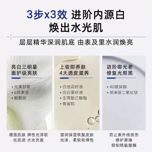 【磨皮白月光】EXP素颜霜乳180G 身体美白裸妆懒人全身提亮脸部防晒隔离遮瑕三合一 商品图4