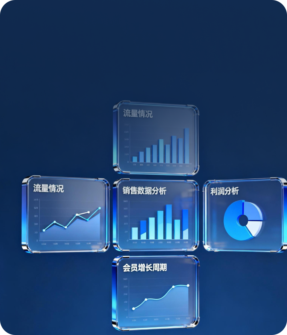 智能化經營 + 數據分析 + 會員管理，提升轉化與復購