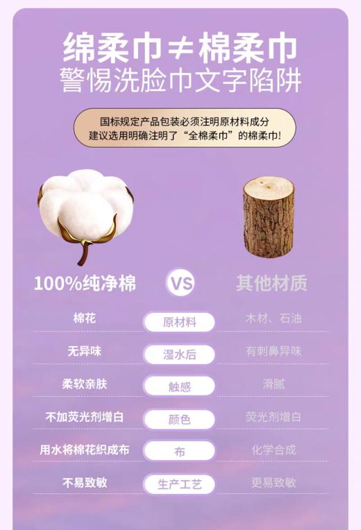 猫约100%新疆棉洗脸巾160抽 商品图1