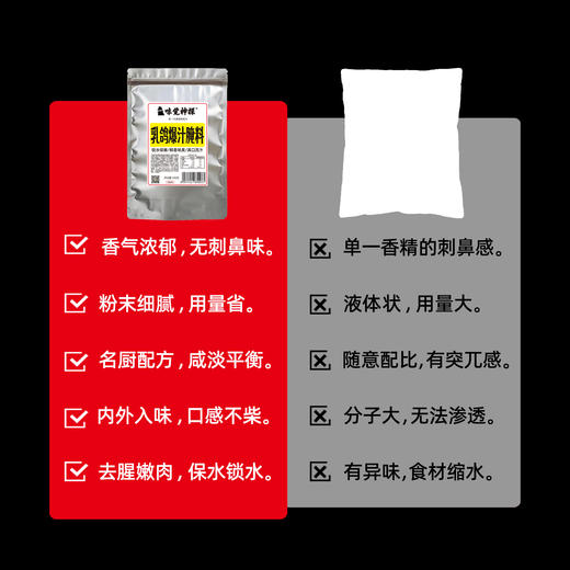 味觉神探港式脆皮乳鸽腌料烤鸡鸭鹅肥肠腌制料爆汁烤乳鸽配方商用 商品图2