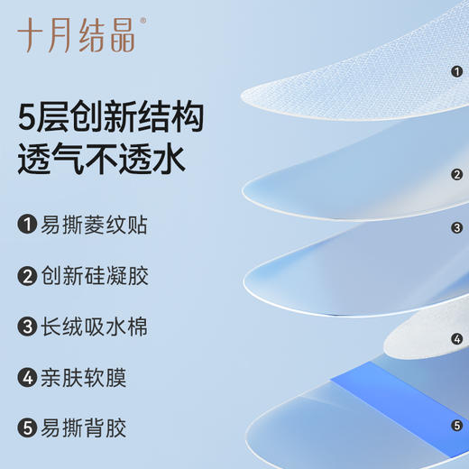 【99元10件】婴儿游泳洗澡护耳贴防水贴 商品图3