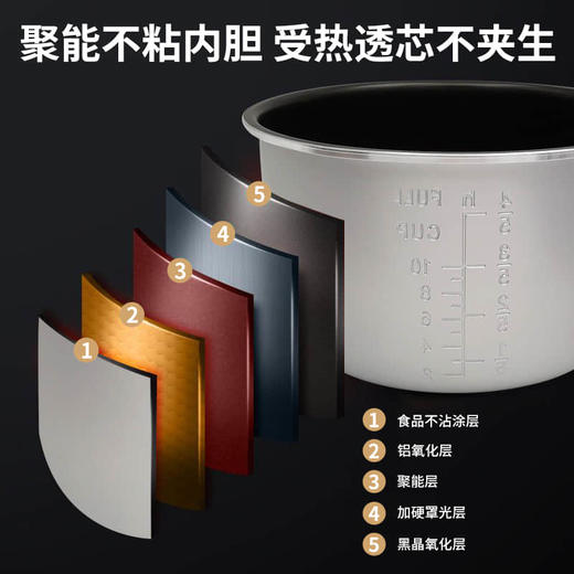 乐视Letv-电压力锅F75 商品图3