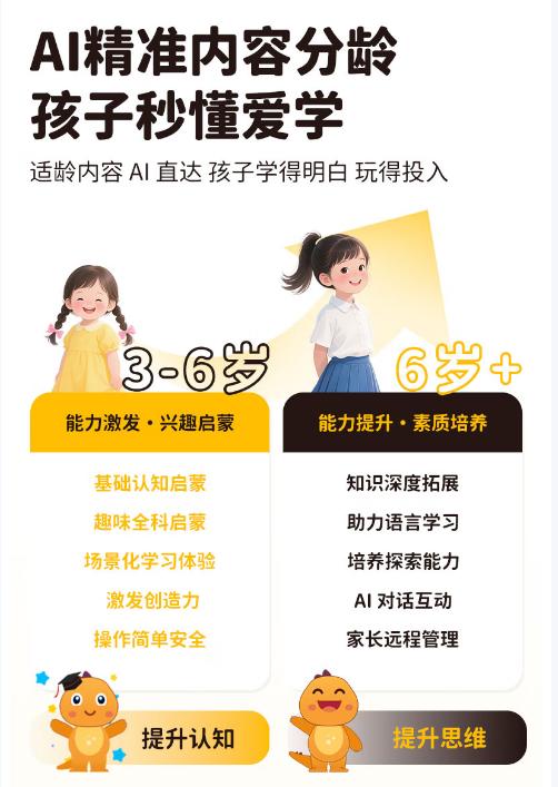 噜咔博士AI拍学机儿童相机玩具人工智能学习男孩女孩32G科学生日礼物 商品图7