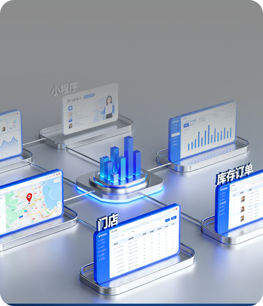 涵蓋所有銷售通路
一站式管理