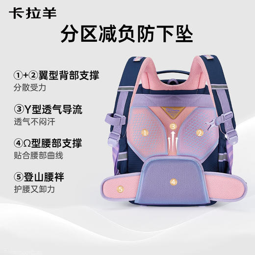 【云朵书包ProMax】卡拉羊19.2/22.3L小学生1-6年级ProMax8维减负云朵书包晴空 CX2296+CX2613 商品图9