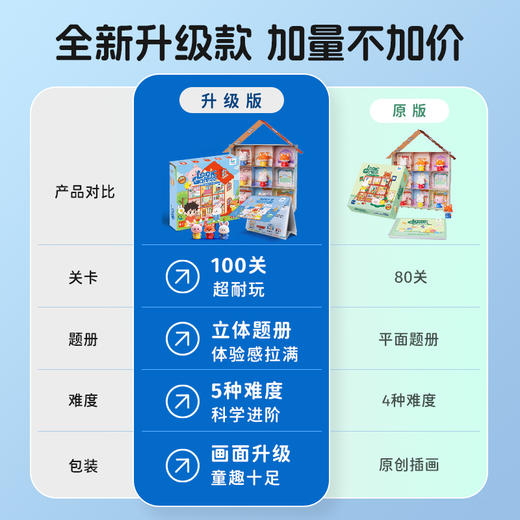 奇妙逻辑屋逻辑思维方位认知空间推理观察力立体儿童益智桌游4岁+ 商品图5