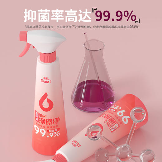 多用途油污擦擦净厨房重油污清洁剂强力去污升级款去油污神器 QBZ 商品图4