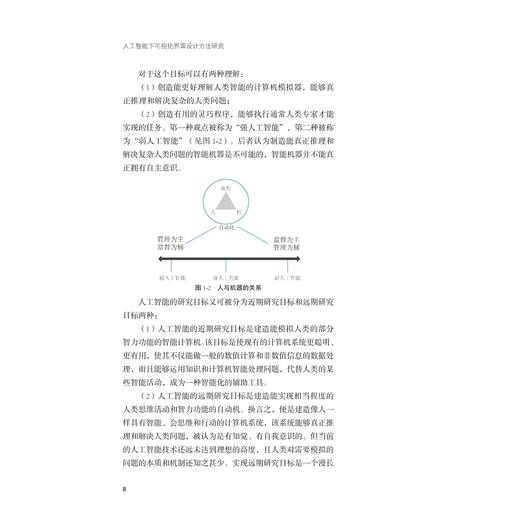 人工智能下可视化界面设计方法研究 商品图3