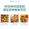 艾贝丽电烤箱FFF-1201 商品缩略图5