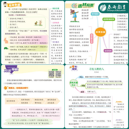 【2026春下册】 同步作文小学口语交际一二三四五六 123456年级 商品图1