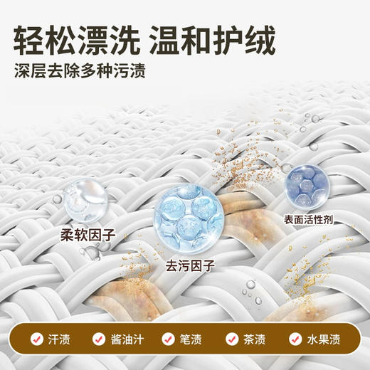 【中欧班列精选】德国欧德曼羽绒服干洗剂200ml/瓶 商品图2