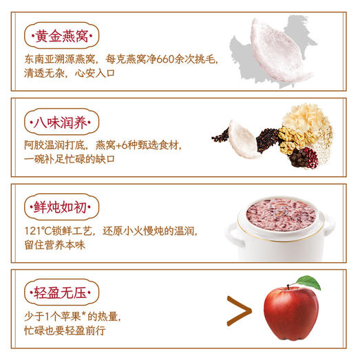泡小燕汉草荟阿胶核桃燕窝粥 商品图2