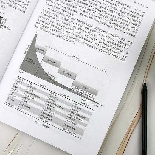主动制造：大数据驱动的智能制造新模式 商品图6