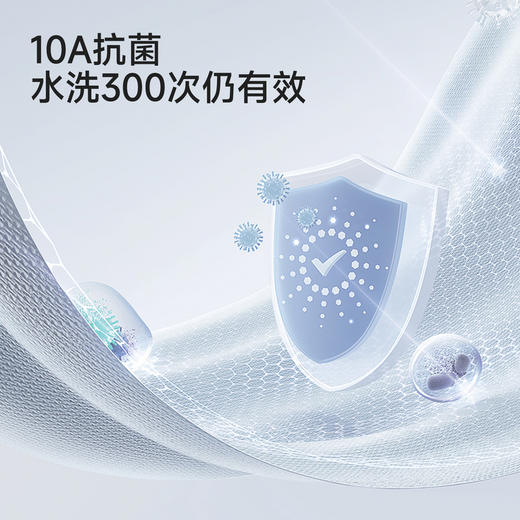 【商场同款】英氏儿童浴巾婴儿纱布浴巾纯棉六层纱布吸水裹巾新款 商品图2