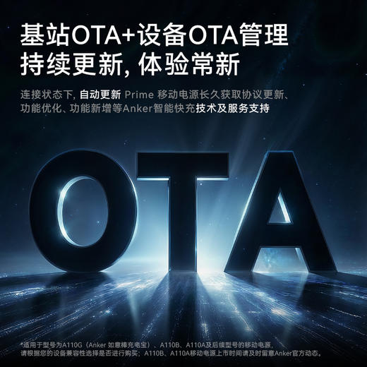 【新品】Anker安克 Prime系列 150W 桌面充电站 Pro A1903 商品图5