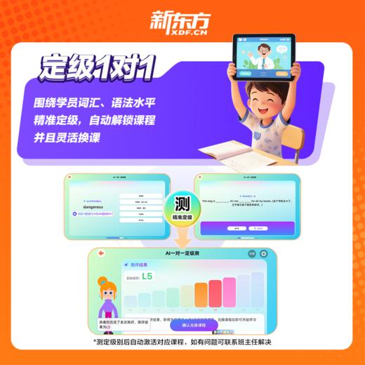 新东方S体系原版教材营AI1对1 官方正版授权中外教名师精讲xb1 商品图4