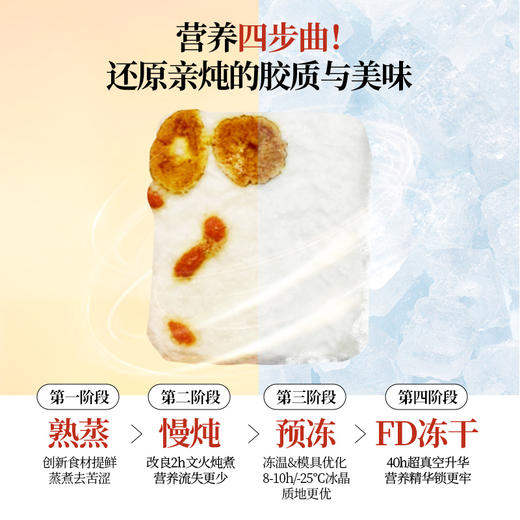 泡小燕燕窝饮 商品图1