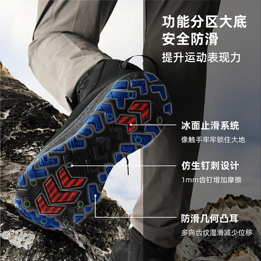 【冰上止滑+三层防水结界】量橙极地冲锋靴，持久型动态防水堡垒，户外徒步登山探险靴 商品图7