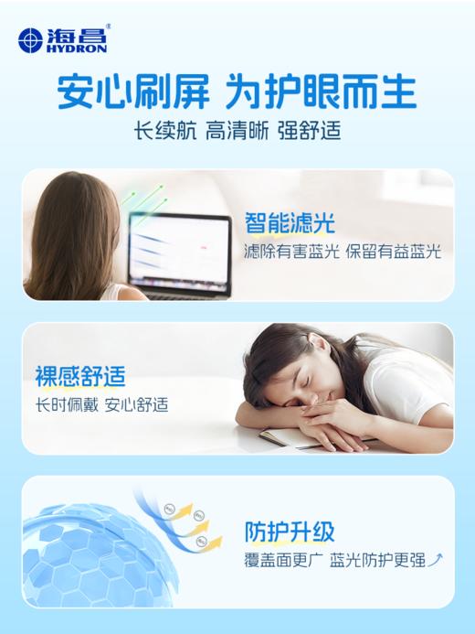 【新品上架】FLyONE 3CBlue防蓝光日抛30片装 商品图1