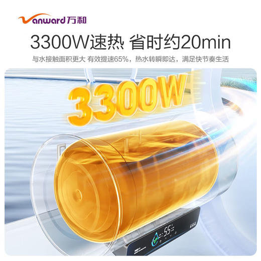 万和 60升 电热水器 一级能效 3300W速热 双盾防护 净化镁棒 80%热水输出率E60-G3-33 商品图1