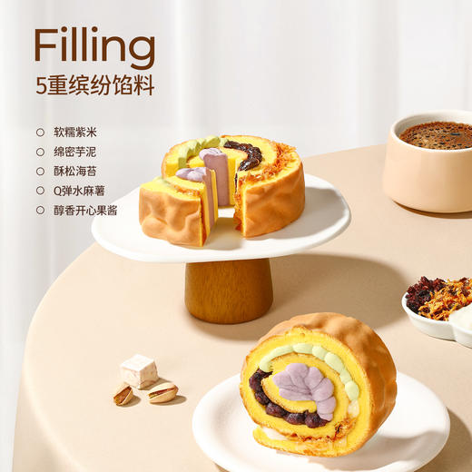 【退酮过渡】【生酮不可】哥本™MCT五福缤纷瑞士卷100g/盒 商品图4