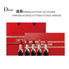 【跨境仓发货】Dior/迪奥烈焰蓝金口红五件套1.5g*5只礼盒装（#999丝绒+#720丝绒+#777丝绒+#772丝绒+#840丝绒） 商品缩略图1