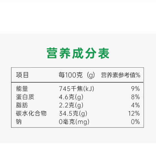 长白山黄糯玉米（黄） 10穗 商品图4