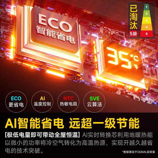 奥戈那OGNAL取暖器家用轻音立式变频电暖气石墨烯卧室客厅办公室大面积节能速热暖风机 2600W AI智能 石墨烯速热HB22-RS21/HB26-RS21/HB30-RS21 商品图3