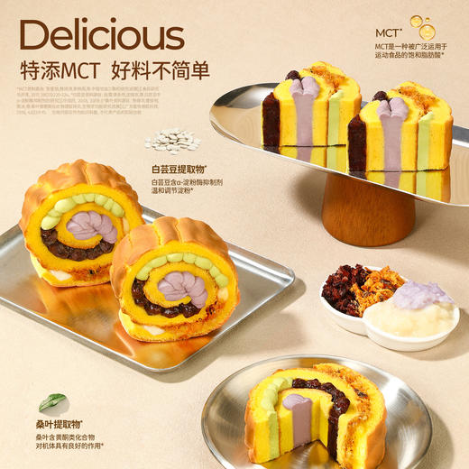 【退酮过渡】【生酮不可】哥本™MCT五福缤纷瑞士卷100g/盒 商品图3