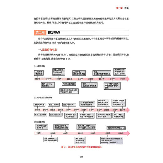 先进药物递释系统 顾臻 主编 内源响应性药物递释系统 外源响应性药物递释系统 口服药物递释系统 9787117385503 人民卫生出版社 商品图4