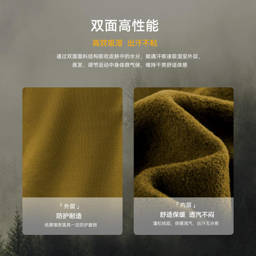 KAILAS凯乐石 户外运动 男款连帽抓绒外套 KG2442106 商品图3