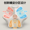 浦利顿新生儿婴儿宝宝枕头0到6个月可水洗睡圆头矫正头型定型枕PLD-GM-103148 商品缩略图3