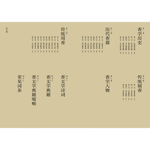 中国传统香学 商品图2