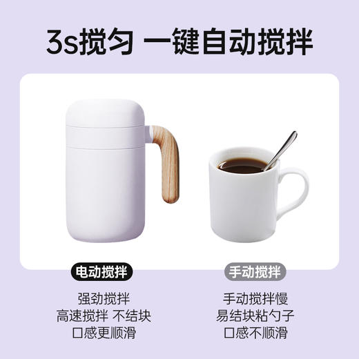 【MAYNOS磁力自动搅拌杯】 一按即搅，解放双手的冲泡神器 304食品级不锈钢健康材质 商品图5