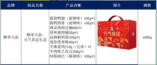 飘零大叔-元气食足礼盒 商品图1