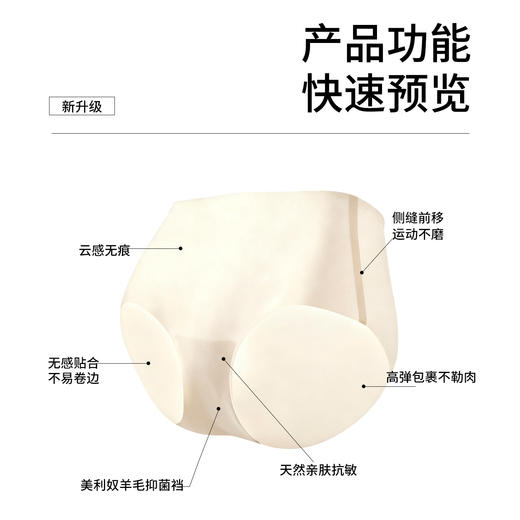美利奴羊毛打底裤运动隐形无痕速干裤美丽诺透气抑菌高弹内裤 商品图4
