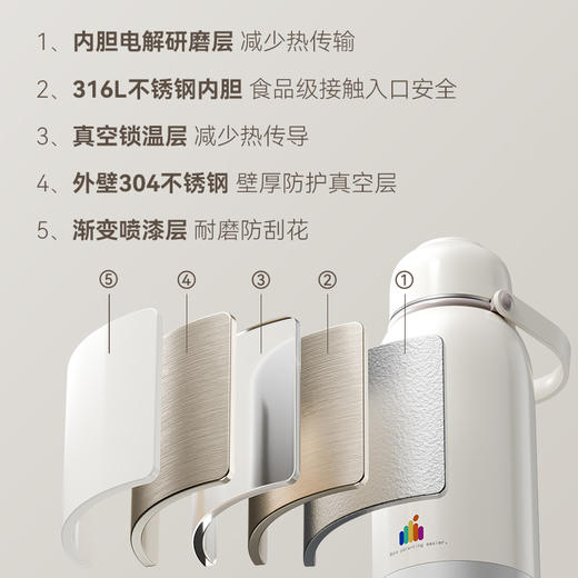 浦利顿plodon无线恒温杯便携式婴儿专用冲奶调奶器PLD-XP-W09C-A3 商品图1